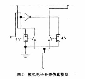 模擬電子開關(guān)仿真模型