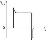 最佳栅极驱动电压波形