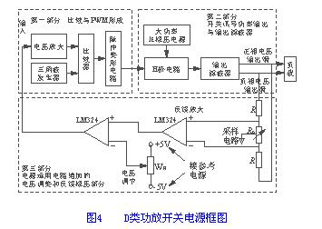 电路的原理框图