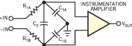 电容器C2旁路C1A/C1B