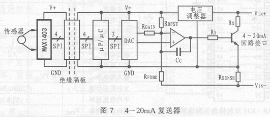 4-20mA復(fù)送器