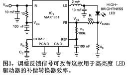 图3调整反馈信号可改善这款用于高亮度LED驱动器的补偿转换器效率