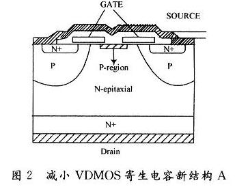 減小VDMOS寄生電容新結構A