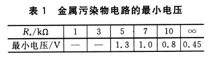 当金属微粒的电阻不同时