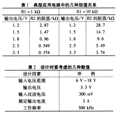 几种输出电压下的阻值