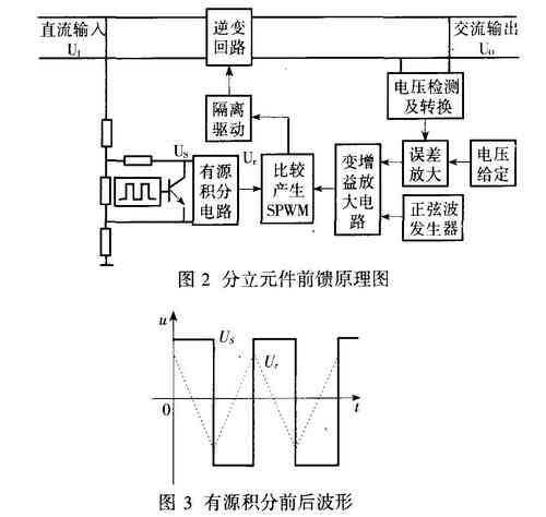 DC/AC逆变电路如图2所示