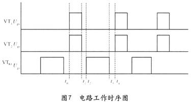 电路工作时序图