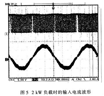 在負載為2 kW時PFC電路的工作波形