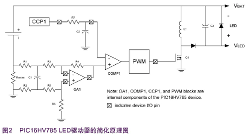 LED驅動電路的簡單設計方案