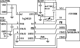 bq24020的电源管理示意图 