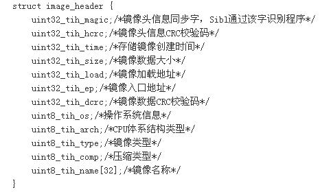 ARM9微控制器的软硬件平台设计图示