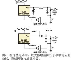 圖2在這些電路中放大器增益降低了串聯電阻的功耗降低因數與增益相等