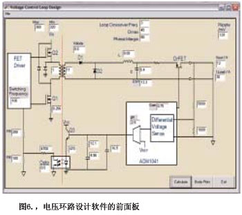 电压环路设计软件的面板