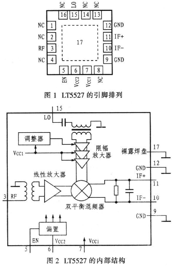 LT5527