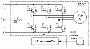 BLDC电机框图