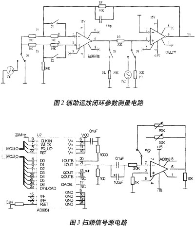 測(cè)量主電路