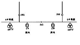 电路组成