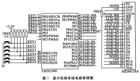 显示控制系统电路原理图