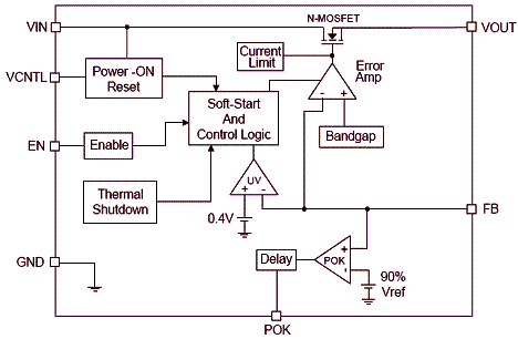 AX6610的典型應(yīng)用電路