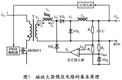 反激式開關(guān)電源中磁放大器穩(wěn)壓電路的基本原理