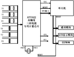系統(tǒng)總圖