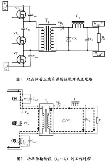 双晶体管正激有源钳位软开关主电路