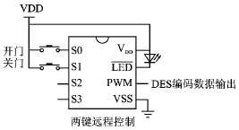 按鍵DES硬件加密部分電路