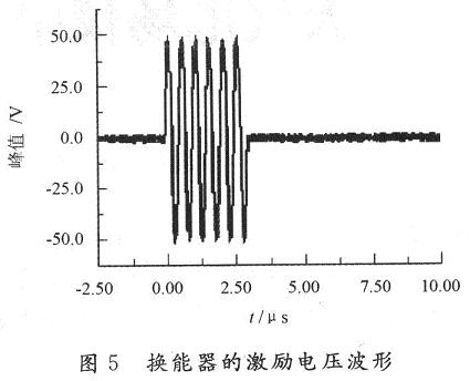 采集的換能器的激勵(lì)電壓波形