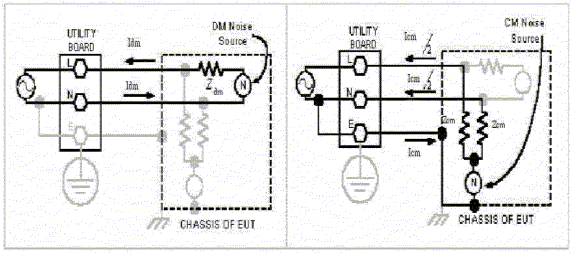 差模共模電路