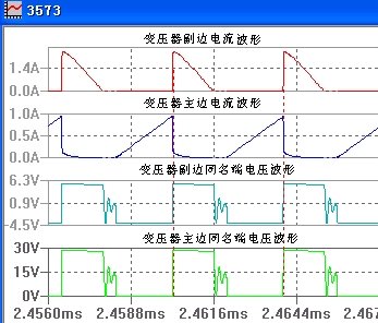 電路仿真關鍵點波形