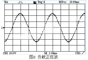 負(fù)載正弦波