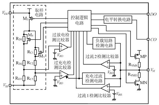  锂离子电池保护电路系统框图