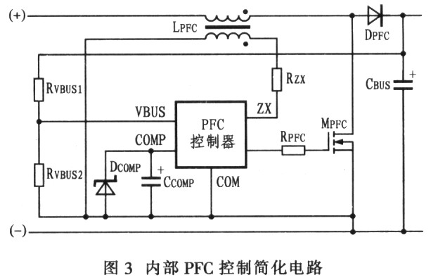 內(nèi)部PFC控制簡化電路