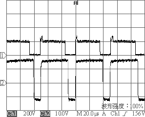 IGBT开关电压和PWM驱动波形