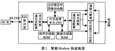 计算机板