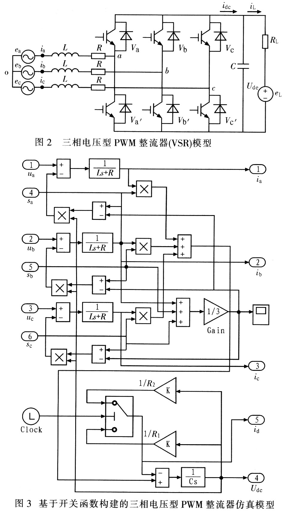 三相电压型PWM整流器主电路