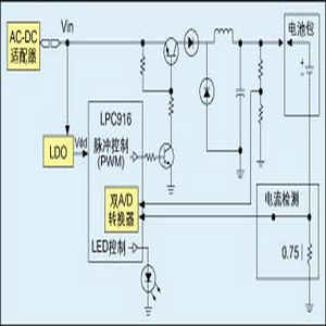 由LPC916 控制的锂电池充电器解决方案 