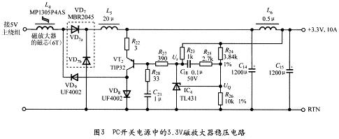 PC開關電源中的3