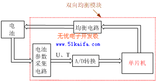 单片机控制双向均衡模块结构组成