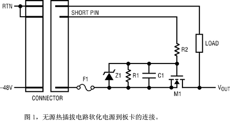 无源热插拔电路软化电源到板卡的连接