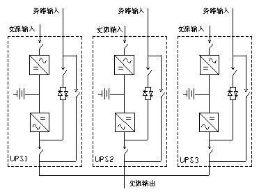 并联冗余UPS系统