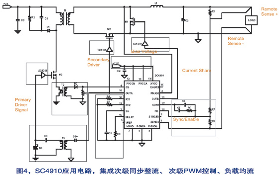 每处都用功率MOSFET代替了传统肖特基二极管