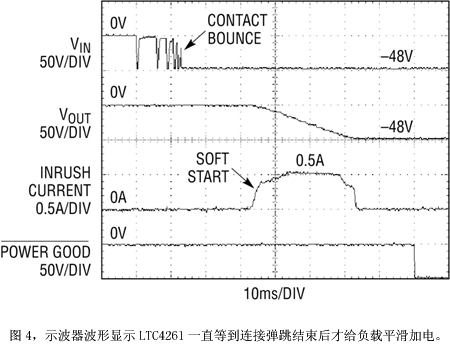 LTC4261 在一个 -48V 板卡插入后启动该板卡的波形过程