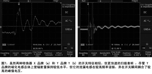 磁場測量是降低DC/DC電磁干擾的關(guān)鍵所在圖示