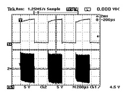 顶部迹线为 MOSFET 的栅极驱动电压；底部迹线为变压器次级的交流信号