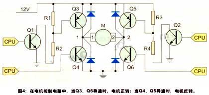 直流電機(jī)模塊