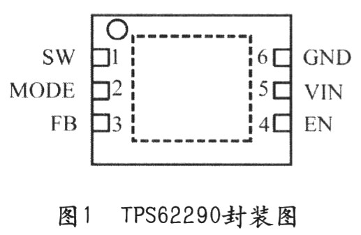 TPS62290封装图