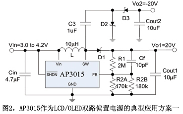 图2AP3015作为LCD/OLED双路偏置电源的典型应用方案一