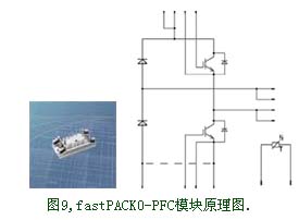 fastPACK 0 - PFC模塊原理圖