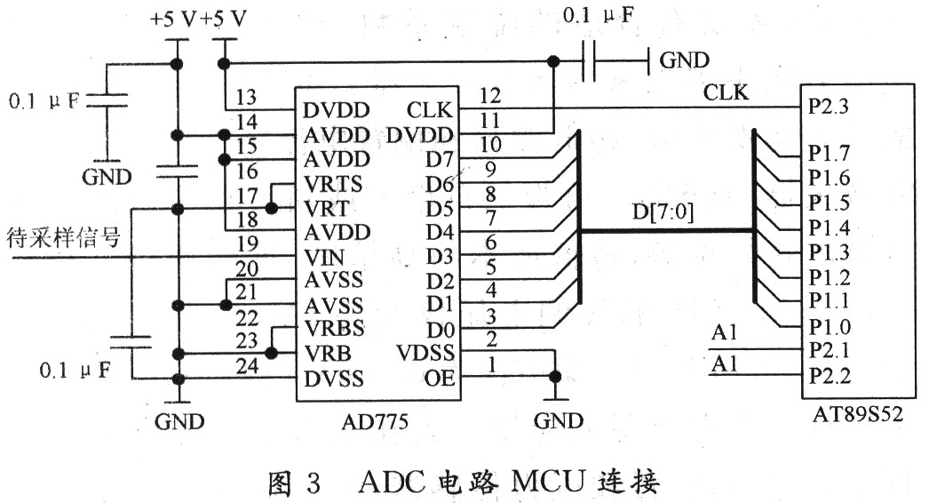 ADC的外围电路以及和MCU数据传输的连接关系